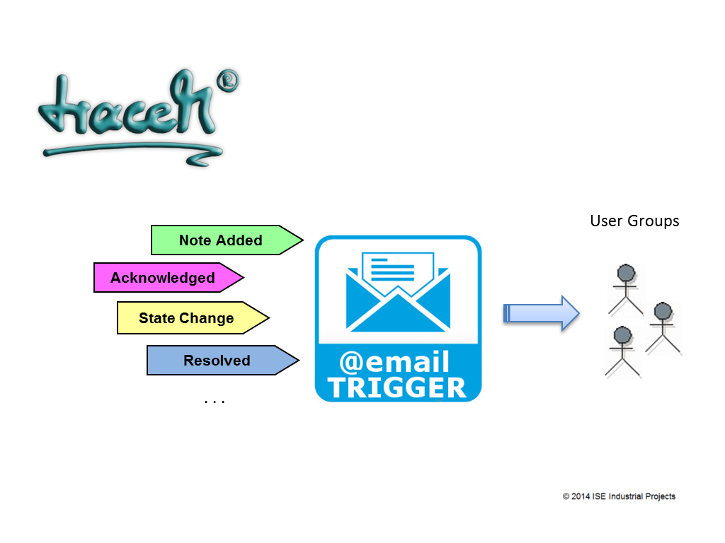 Graphic_ Email Tracking